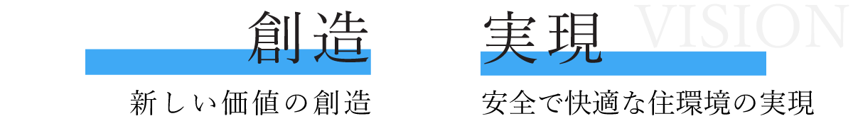「創造」新しい価値の創造　「実現」安全で快適な住環境の実現