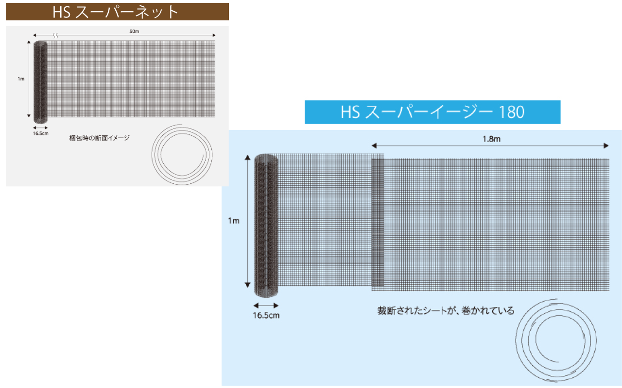 レスポンシブ画像