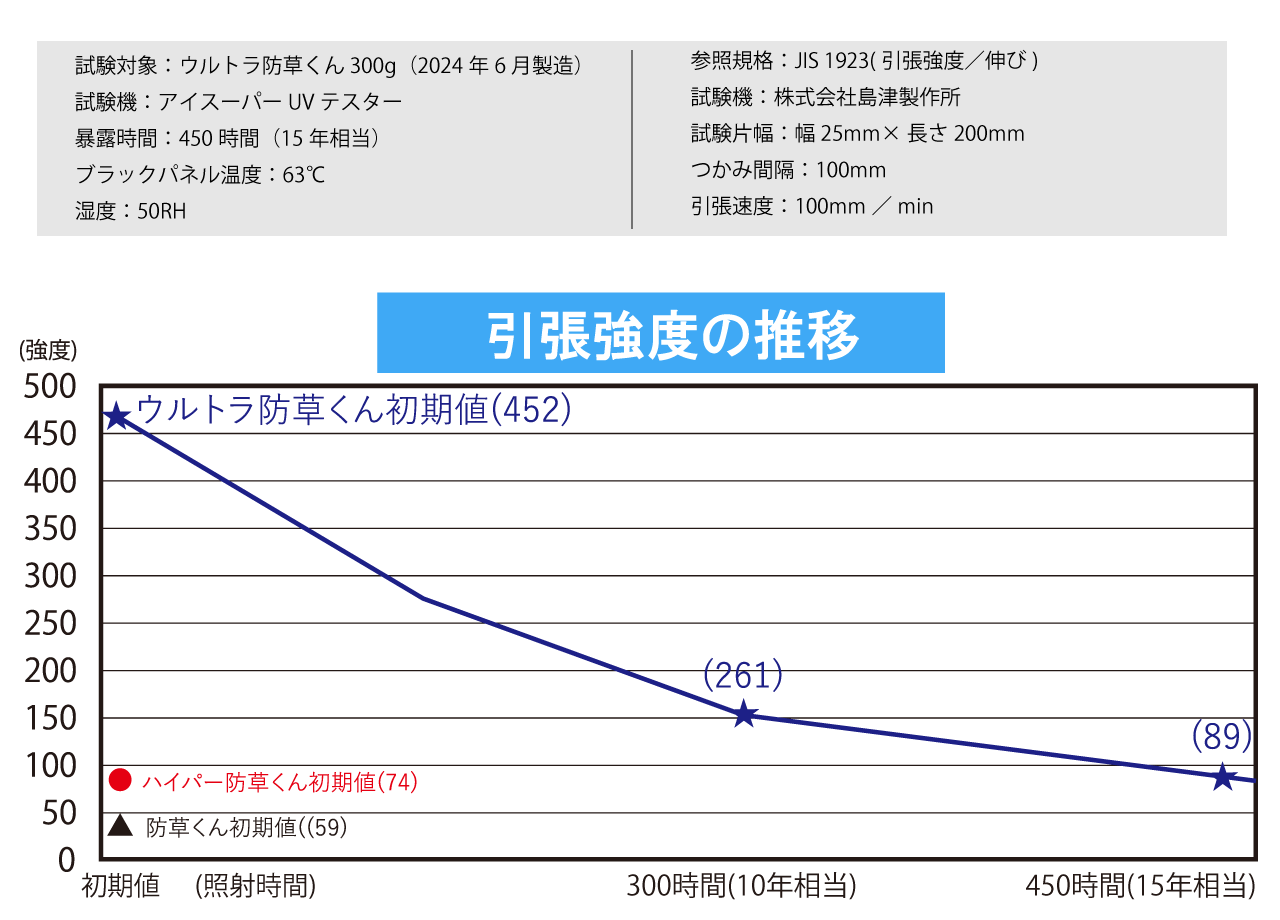 レスポンシブ画像