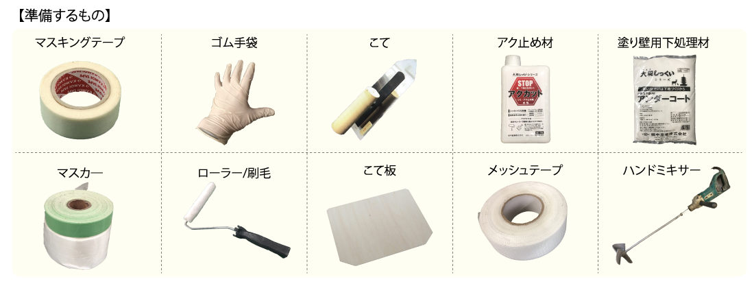 建材　しっくい 大和しっくい 内外装白壁材 両用品い ｜ 畑中産業株式会社
